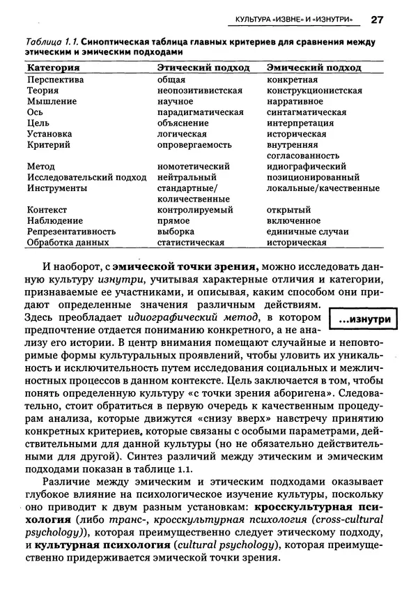 Луиджи Анолли - Психология культуры - Страница № 27