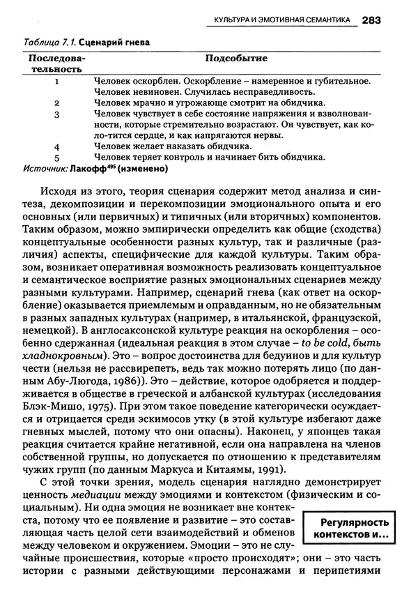 Луиджи Анолли - Психология культуры - Страница № 283