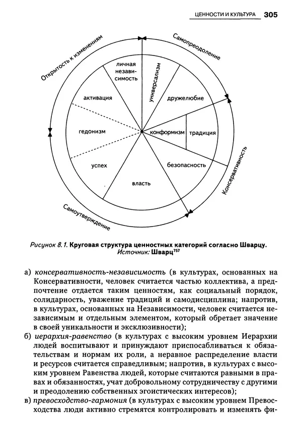 Луиджи Анолли - Психология культуры - Страница № 305