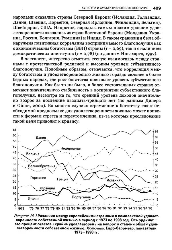 Луиджи Анолли - Психология культуры - Страница № 409