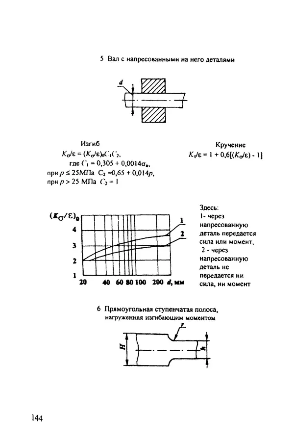 Александр Иванов - Конструируем машины. Шаг за шагом. В 2-х частях. Ч. 1; Шаги 1...9 - Страница № 144