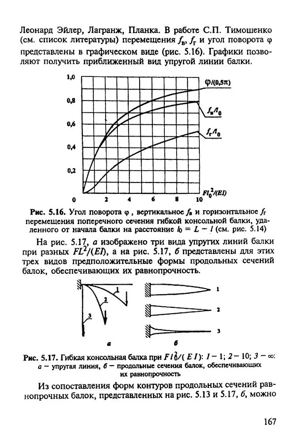 Александр Иванов - Конструируем машины. Шаг за шагом. В 2-х частях. Ч. 1; Шаги 1...9 - Страница № 167