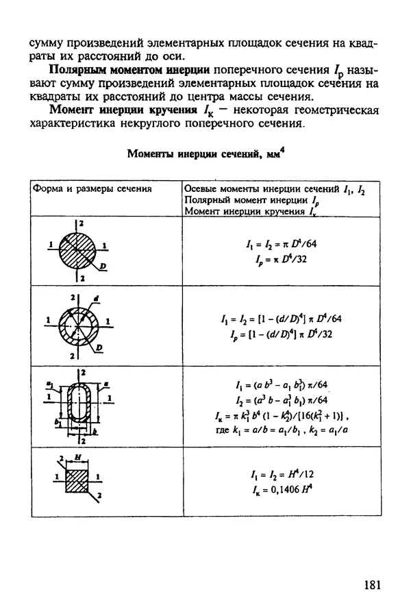 Александр Иванов - Конструируем машины. Шаг за шагом. В 2-х частях. Ч. 1; Шаги 1...9 - Страница № 181