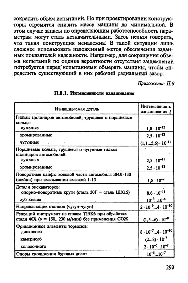 Александр Иванов - Конструируем машины. Шаг за шагом. В 2-х частях. Ч. 1; Шаги 1...9 - Страница № 293
