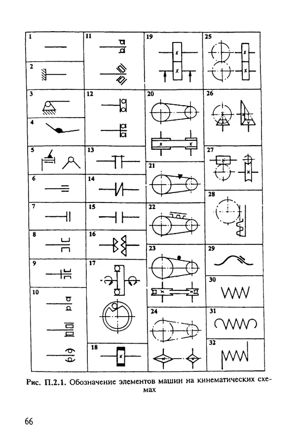 Александр Иванов - Конструируем машины. Шаг за шагом. В 2-х частях. Ч. 1; Шаги 1...9 - Страница № 66