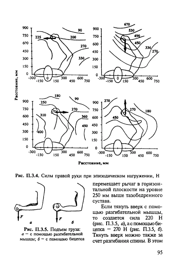 Александр Иванов - Конструируем машины. Шаг за шагом. В 2-х частях. Ч. 1; Шаги 1...9 - Страница № 95