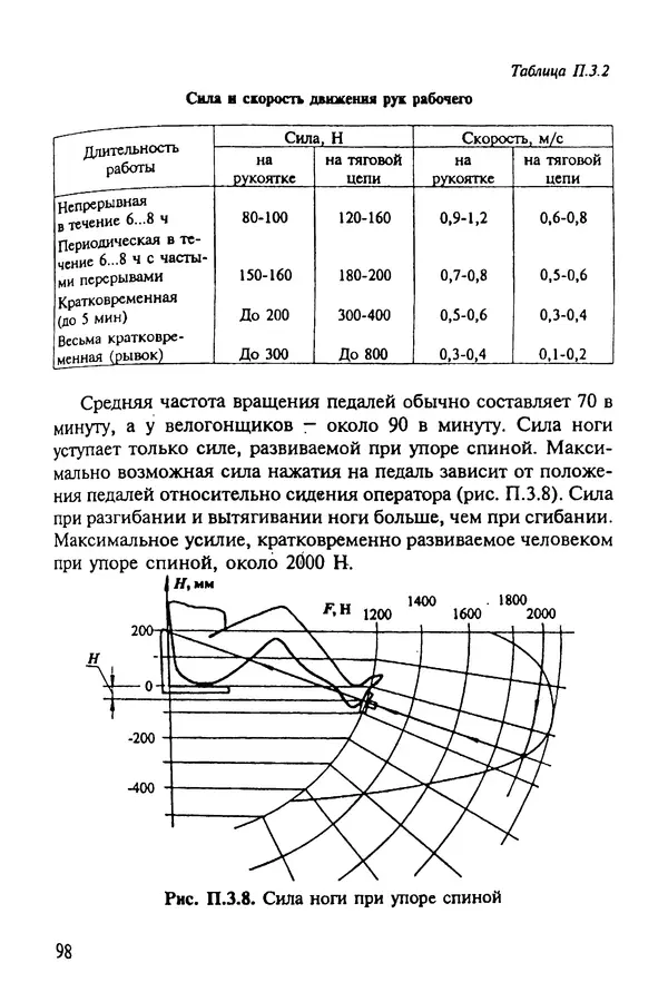Александр Иванов - Конструируем машины. Шаг за шагом. В 2-х частях. Ч. 1; Шаги 1...9 - Страница № 98