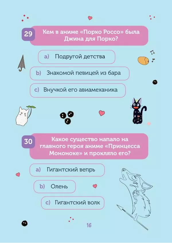  - КВИЗ по творчеству Хаяо Миядзаки. 3 уровня сложности, 250 вопросов - Страница № 17