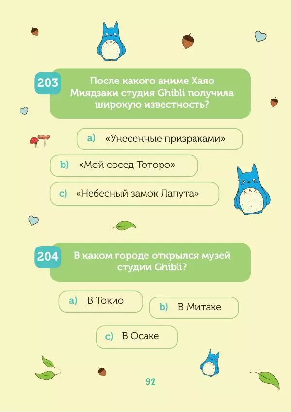  - КВИЗ по творчеству Хаяо Миядзаки. 3 уровня сложности, 250 вопросов - Страница № 93