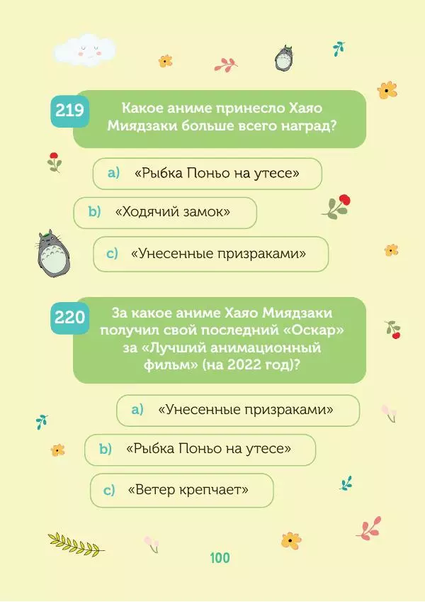  - КВИЗ по творчеству Хаяо Миядзаки. 3 уровня сложности, 250 вопросов - Страница № 101