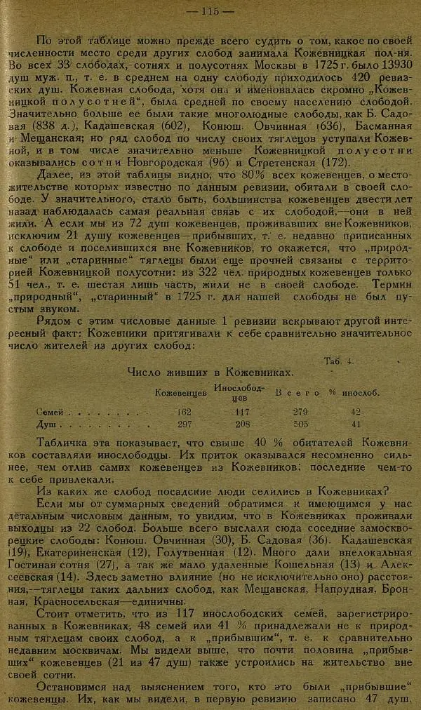 Сборник Статей - Старая Москва. Статьи по истории Москвы в XVII-XIX вв. Сборник 1 - Страница № 121