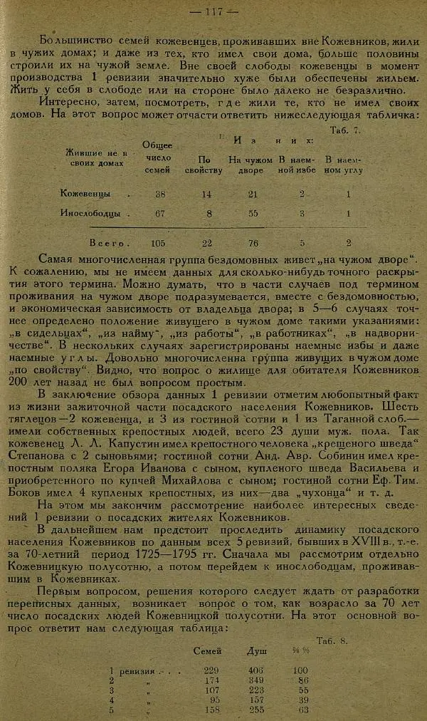 Сборник Статей - Старая Москва. Статьи по истории Москвы в XVII-XIX вв. Сборник 1 - Страница № 123