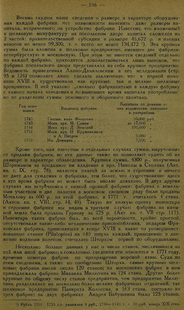 Сборник Статей - Старая Москва. Статьи по истории Москвы в XVII-XIX вв. Сборник 1 - Страница № 141