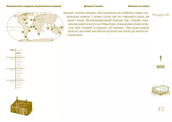 Джошуа Слокам - Навколосвітня подорож вітрильником наодинці - Страница № 43