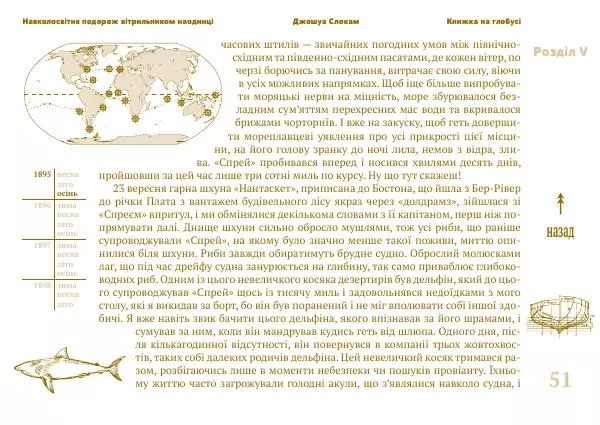 Джошуа Слокам - Навколосвітня подорож вітрильником наодинці - Страница № 51