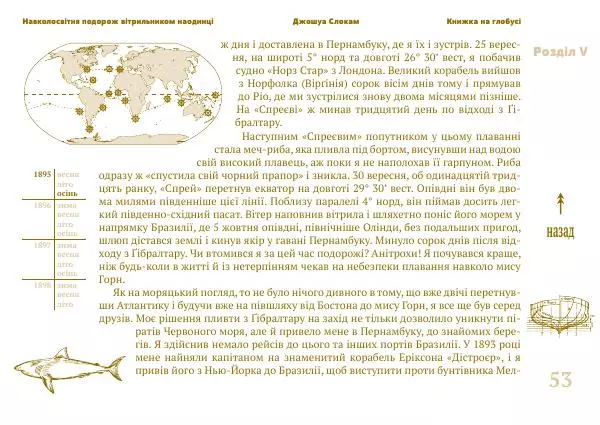 Джошуа Слокам - Навколосвітня подорож вітрильником наодинці - Страница № 53