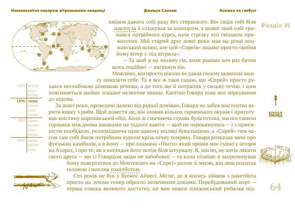 Джошуа Слокам - Навколосвітня подорож вітрильником наодинці - Страница № 64