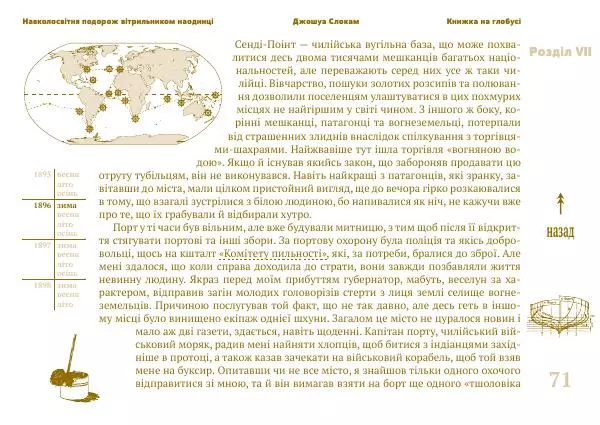 Джошуа Слокам - Навколосвітня подорож вітрильником наодинці - Страница № 71