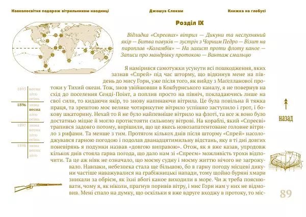 Джошуа Слокам - Навколосвітня подорож вітрильником наодинці - Страница № 89