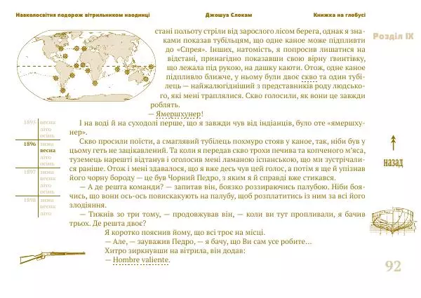 Джошуа Слокам - Навколосвітня подорож вітрильником наодинці - Страница № 92
