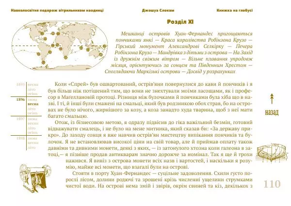 Джошуа Слокам - Навколосвітня подорож вітрильником наодинці - Страница № 110