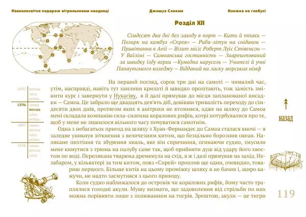 Джошуа Слокам - Навколосвітня подорож вітрильником наодинці - Страница № 119