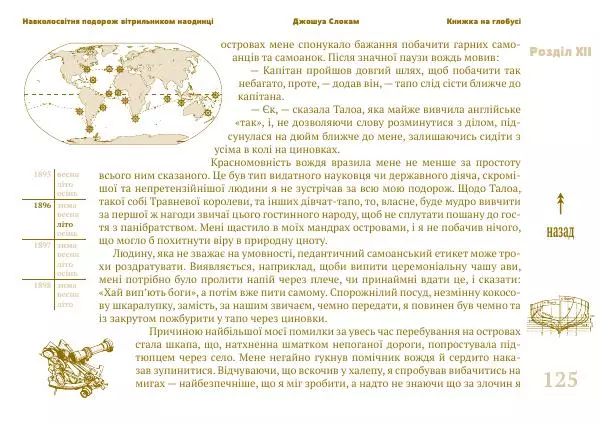 Джошуа Слокам - Навколосвітня подорож вітрильником наодинці - Страница № 125