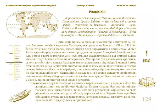 Джошуа Слокам - Навколосвітня подорож вітрильником наодинці - Страница № 129