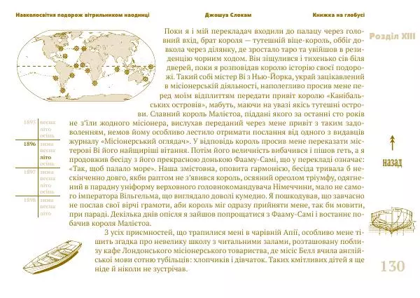 Джошуа Слокам - Навколосвітня подорож вітрильником наодинці - Страница № 130