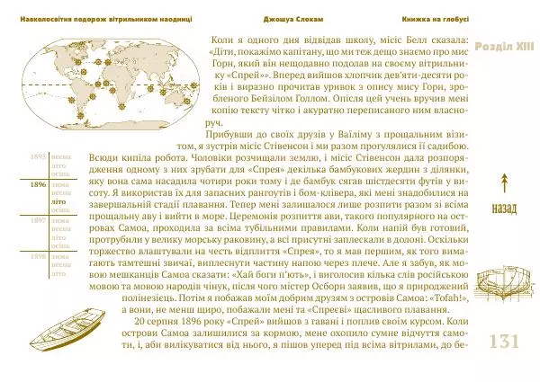 Джошуа Слокам - Навколосвітня подорож вітрильником наодинці - Страница № 131