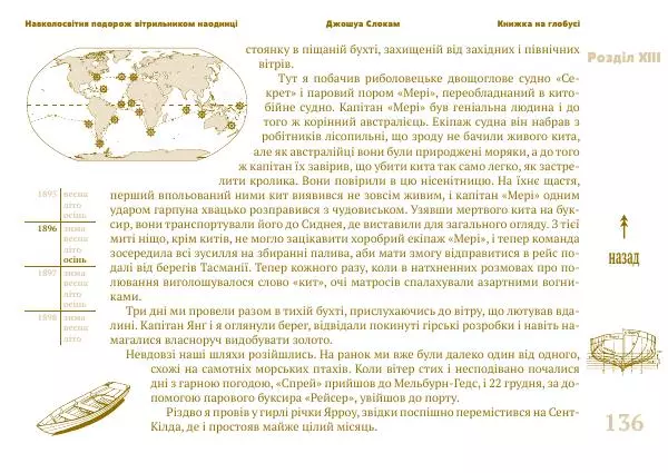 Джошуа Слокам - Навколосвітня подорож вітрильником наодинці - Страница № 136