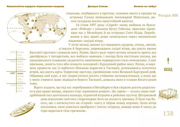 Джошуа Слокам - Навколосвітня подорож вітрильником наодинці - Страница № 138
