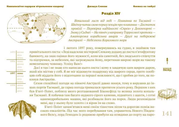Джошуа Слокам - Навколосвітня подорож вітрильником наодинці - Страница № 141