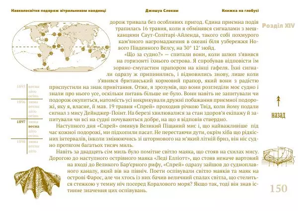 Джошуа Слокам - Навколосвітня подорож вітрильником наодинці - Страница № 150