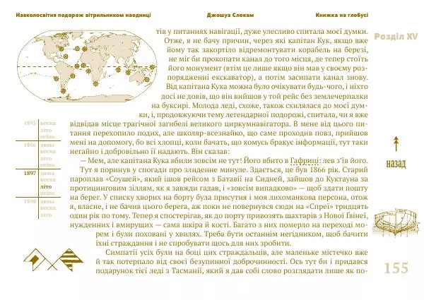 Джошуа Слокам - Навколосвітня подорож вітрильником наодинці - Страница № 155