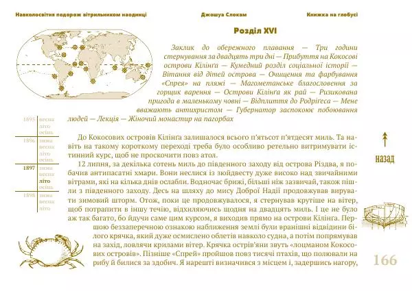 Джошуа Слокам - Навколосвітня подорож вітрильником наодинці - Страница № 166