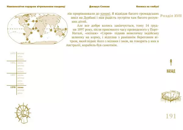 Джошуа Слокам - Навколосвітня подорож вітрильником наодинці - Страница № 191