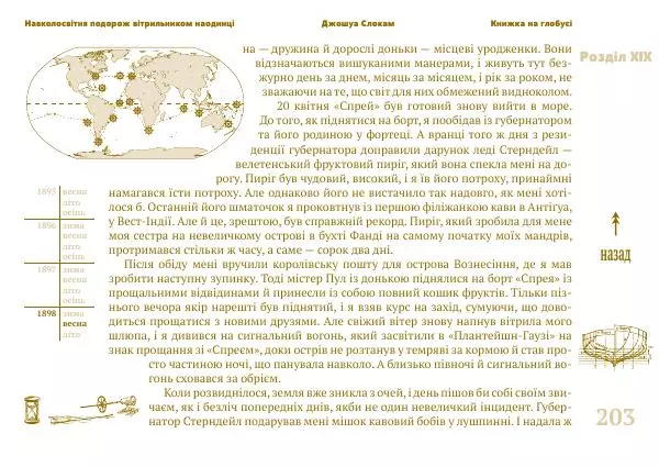 Джошуа Слокам - Навколосвітня подорож вітрильником наодинці - Страница № 203