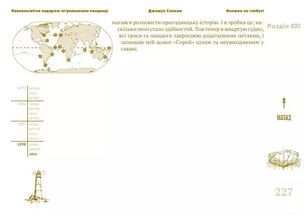 Джошуа Слокам - Навколосвітня подорож вітрильником наодинці - Страница № 227