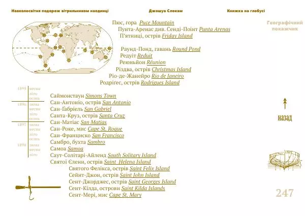 Джошуа Слокам - Навколосвітня подорож вітрильником наодинці - Страница № 247
