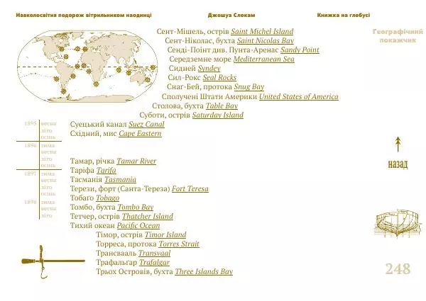 Джошуа Слокам - Навколосвітня подорож вітрильником наодинці - Страница № 248
