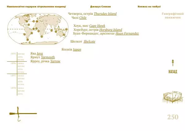 Джошуа Слокам - Навколосвітня подорож вітрильником наодинці - Страница № 250