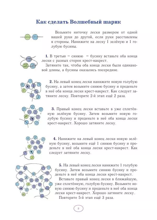 Анна Гончарова - Еня и Еля. Волшебные бусины - Страница № 9