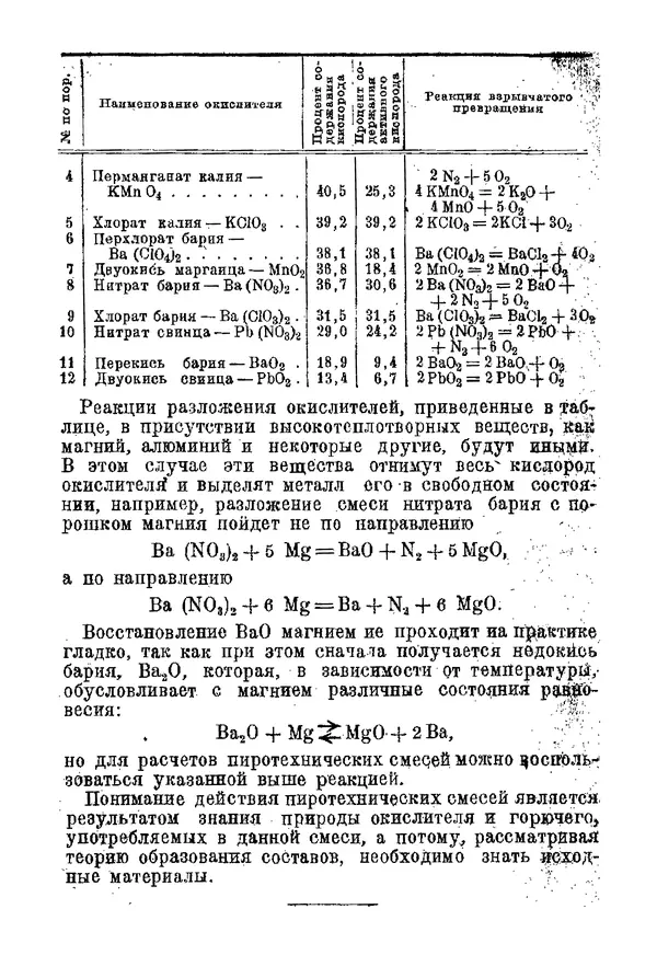 Андрей Демидов - Введение в пиротехнику : (Пиротехнические составы) : Учебное пособие для артиллерийских технических училищ РККА - Страница № 8