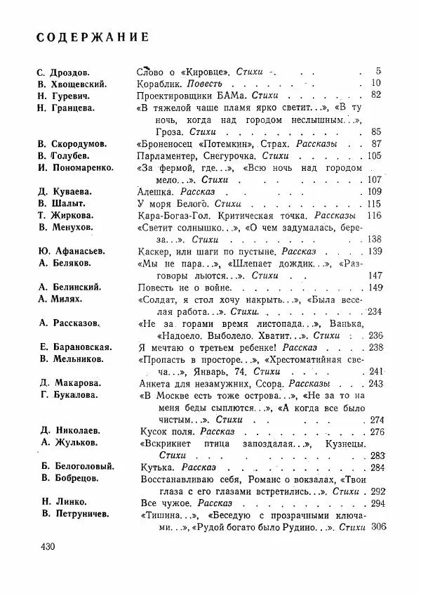  сборник «Молодой Ленинград» - Молодой Ленинград 1976 - Страница № 431