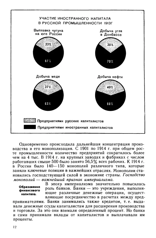 Илья Берхин - История СССР 9 класс - Страница № 15