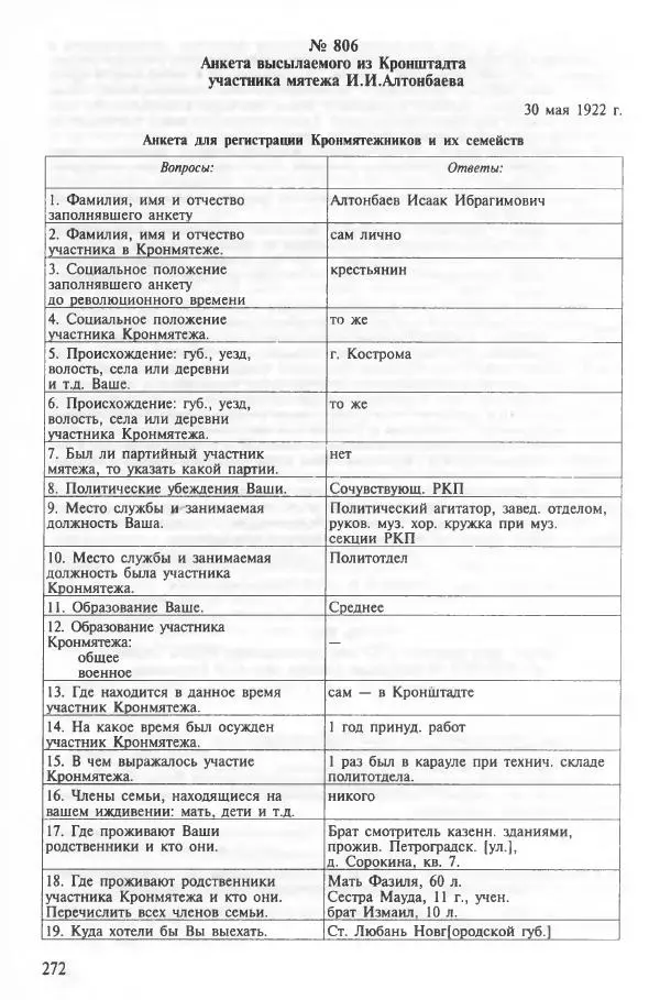 Сборник документов - Кронштадская трагедия 1921 года. Документы. В 2-х томах. Том 2 - Страница № 276 Сборник документов - Кронштадская трагедия 1921 года. Документы. В 2-х томах. Том 2 - Страница № 276
