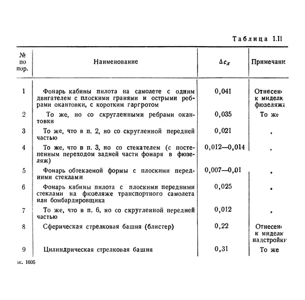 Иван Остославский - Аэродинамика самолета - Страница № 562