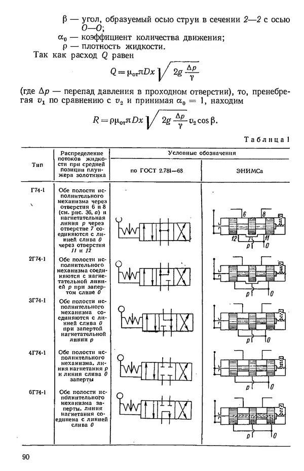 Юрий Полубояринов - Основы машиностроительной гидравлики и пневматики: учебное пособие - Страница № 91