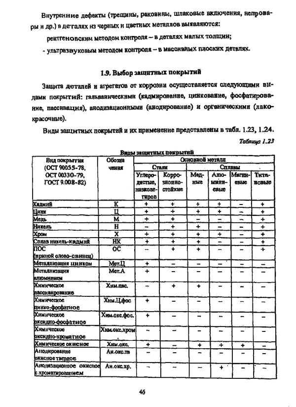 Галина Зимина - Основы проектирования конструкций летательных аппаратов: Учебное пособие - Страница № 46